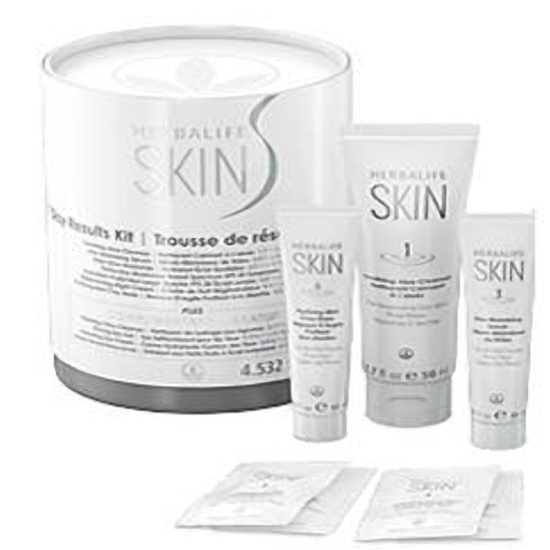 Mini Kit Risultati