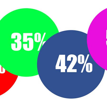 Come acquistare oli essenziali e erbe di qualità al miglior prezzo